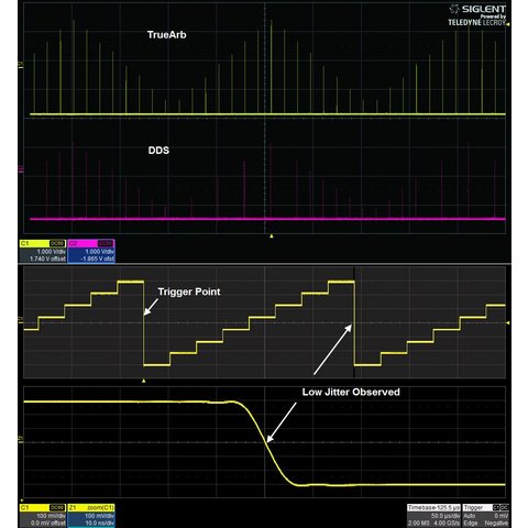 Генератор сигналов SIGLENT SDG6022X Превью 3