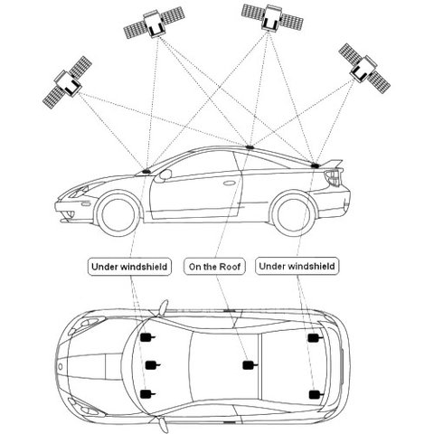 Універсальна GPS-антена з прямим FAKRA-конектором Прев'ю 6