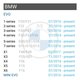 Беспроводной CarPlay и Android Auto адаптер для BMW с EVO Превью 1