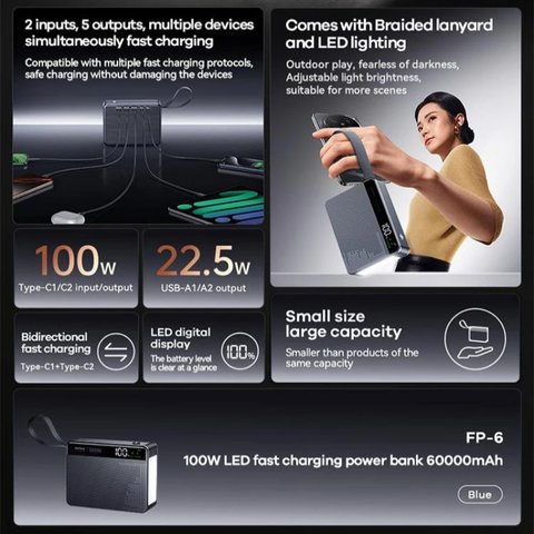 Power bank Remax FP-6, 60000 мАч, 100 Вт, черный, Quick Charge, Power Delivery (PD), #6954851250005 Превью 2