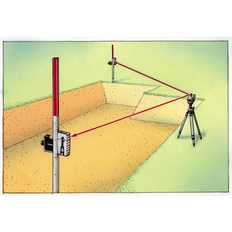 Нивелирная рейка Laserliner Flexi-Messlatte 2,4 m Превью 3